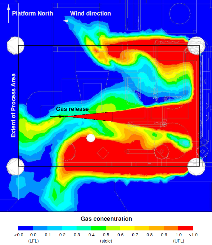 Consultancy_GasLeak