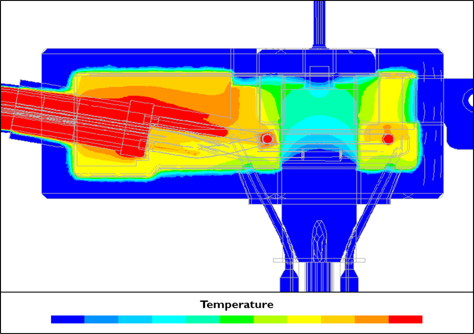 Consulting_FlowAssurance_ThermalAnalysisTemperature