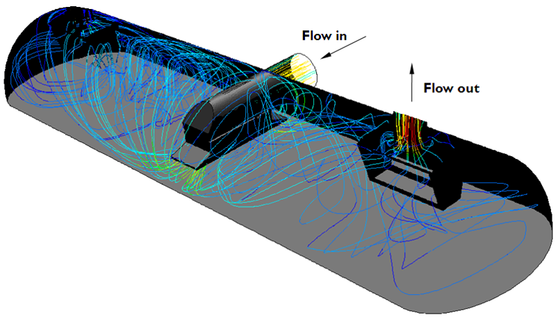 Consulting_ProcessEngineering_SeparatorDropletTracks