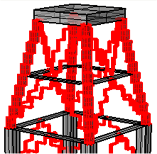 Orthogonal discretised geometry